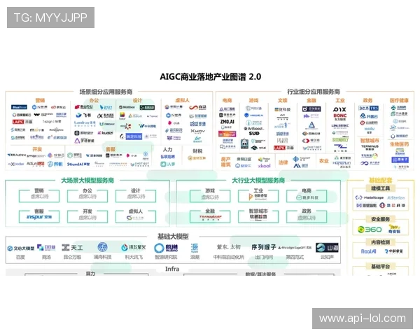 德甲启用AI解说系统：Amazon Nova模型实现多语言即时转播
